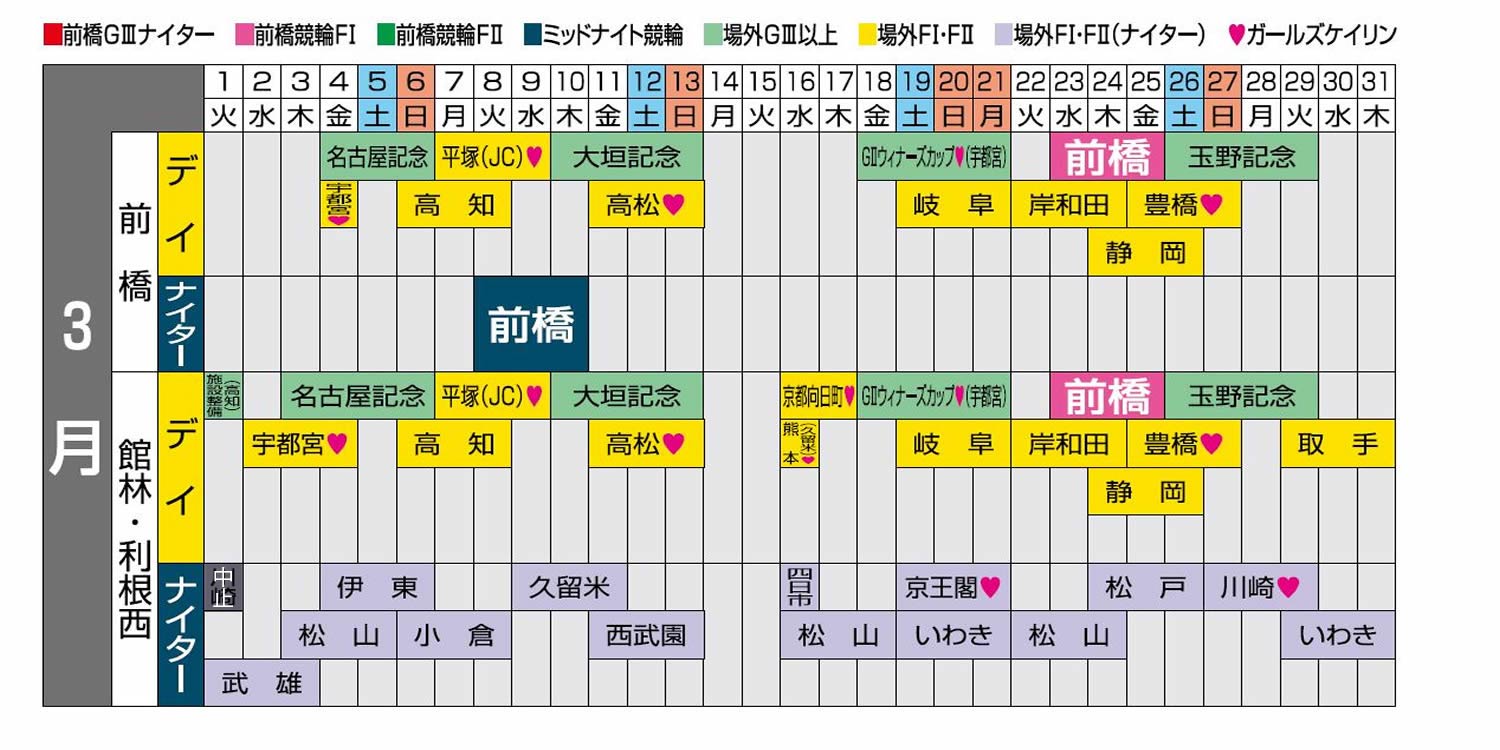 前橋競輪オフィシャルサイト