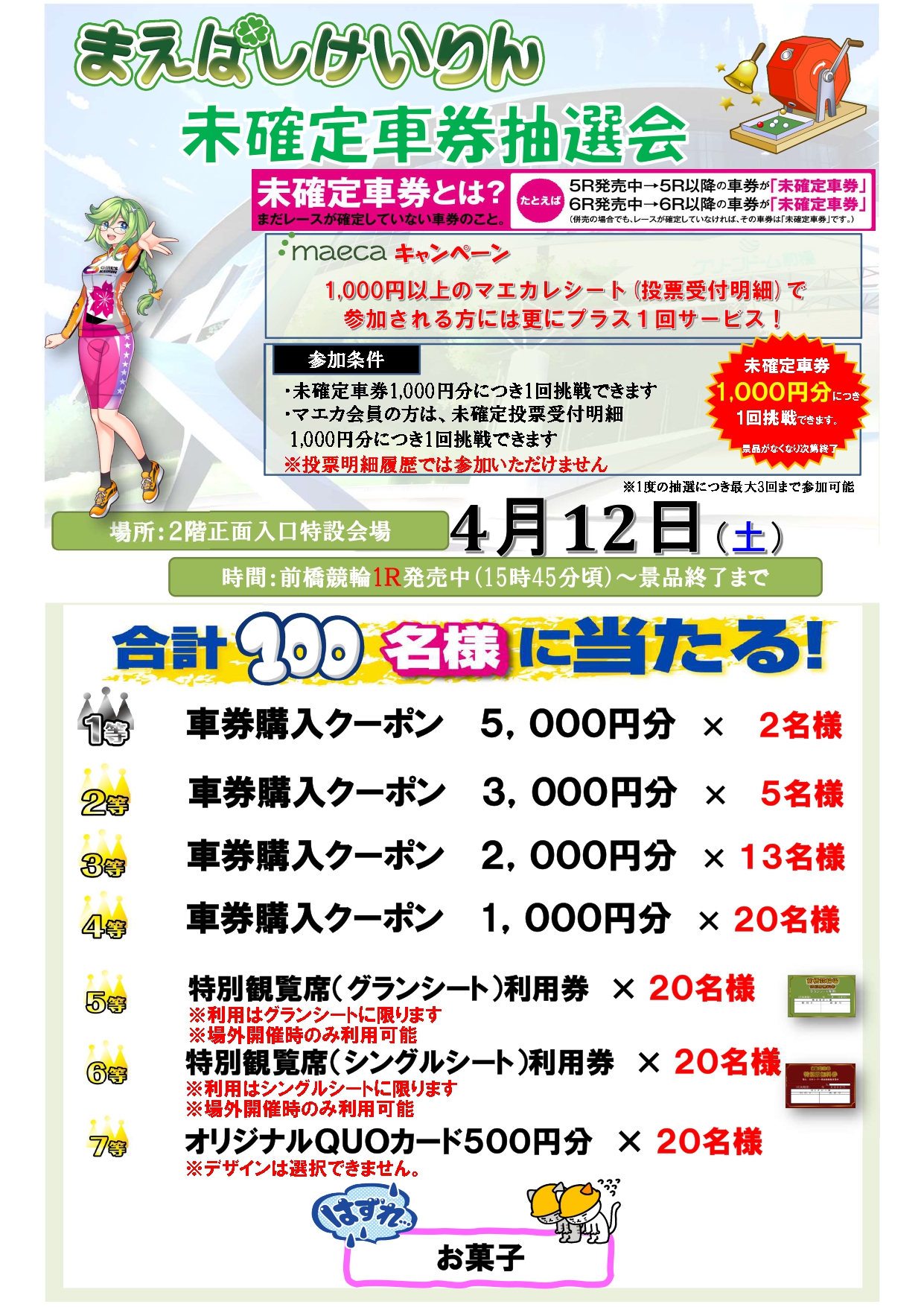 前橋競輪未確定車券抽選会