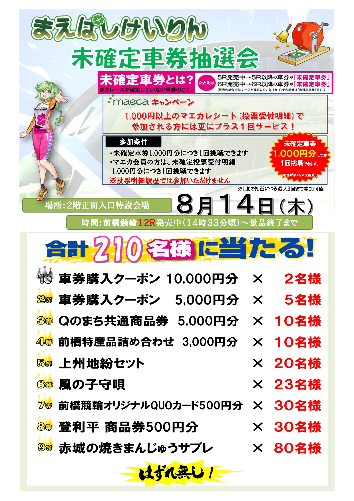 前橋競輪未確定車券抽選会