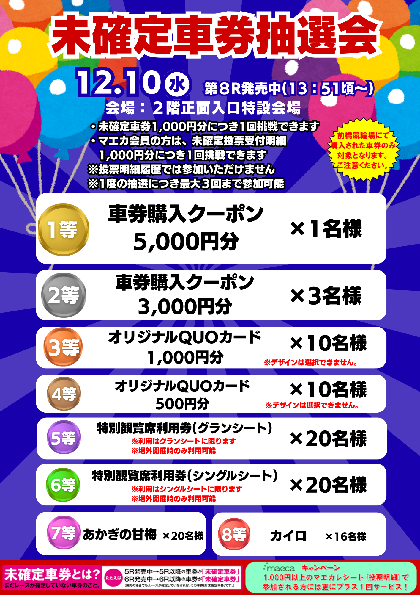 前橋競輪未確定車券抽選会