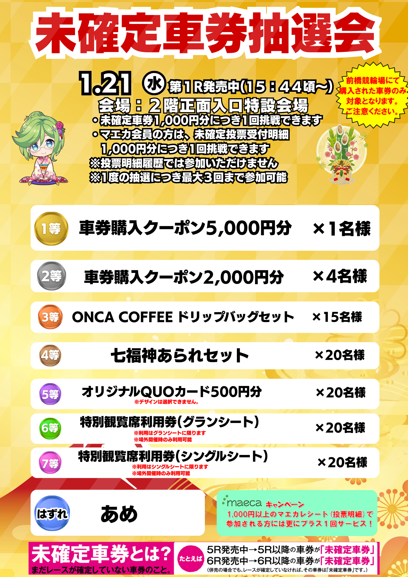 前橋競輪未確定車券抽選会