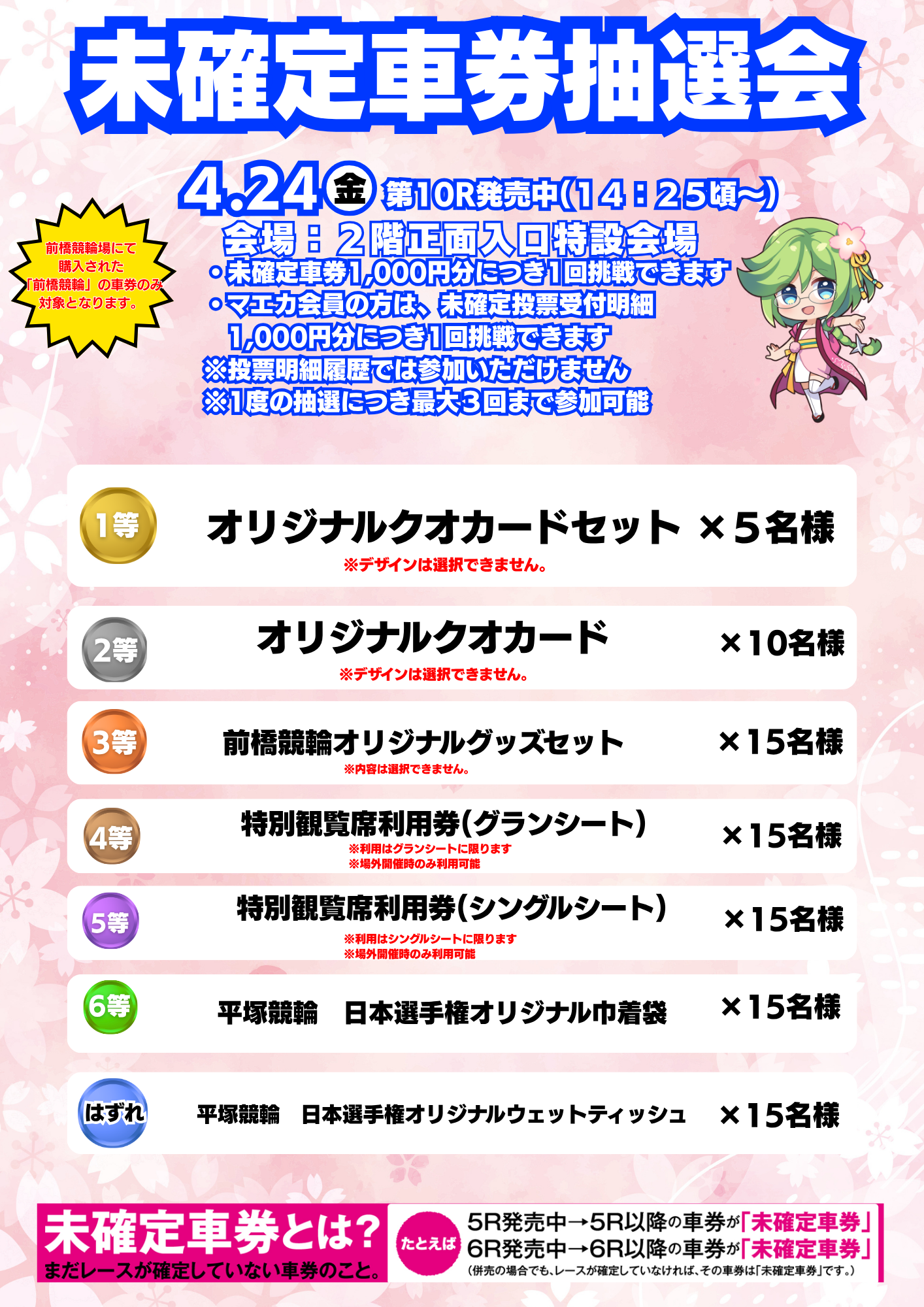 前橋競輪未確定車券抽選会